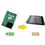 初めて行うノートパソコンのHDD交換。SSDへ換装する方法と手順