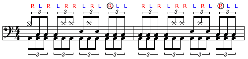 3連リズムパターン1
