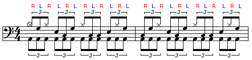 3連リズムパターン4