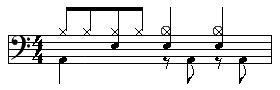 チャイナシンバルの使用例の楽譜4
