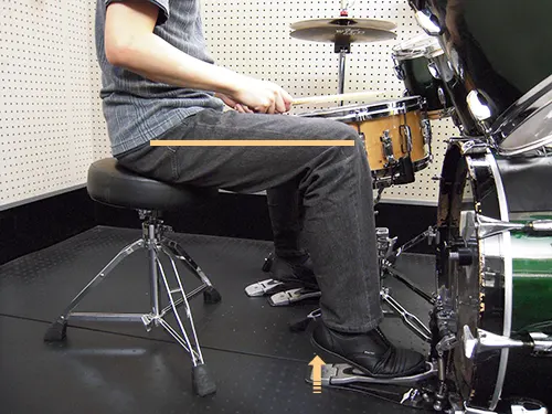 ドラムを叩く時に座るイスの高さはかかとを上げた状態でひざが水平になる高さ