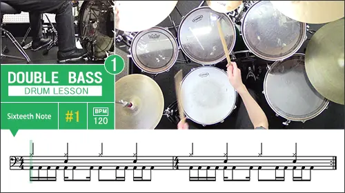2アングル・2小節のドラム演奏動画の画面構成